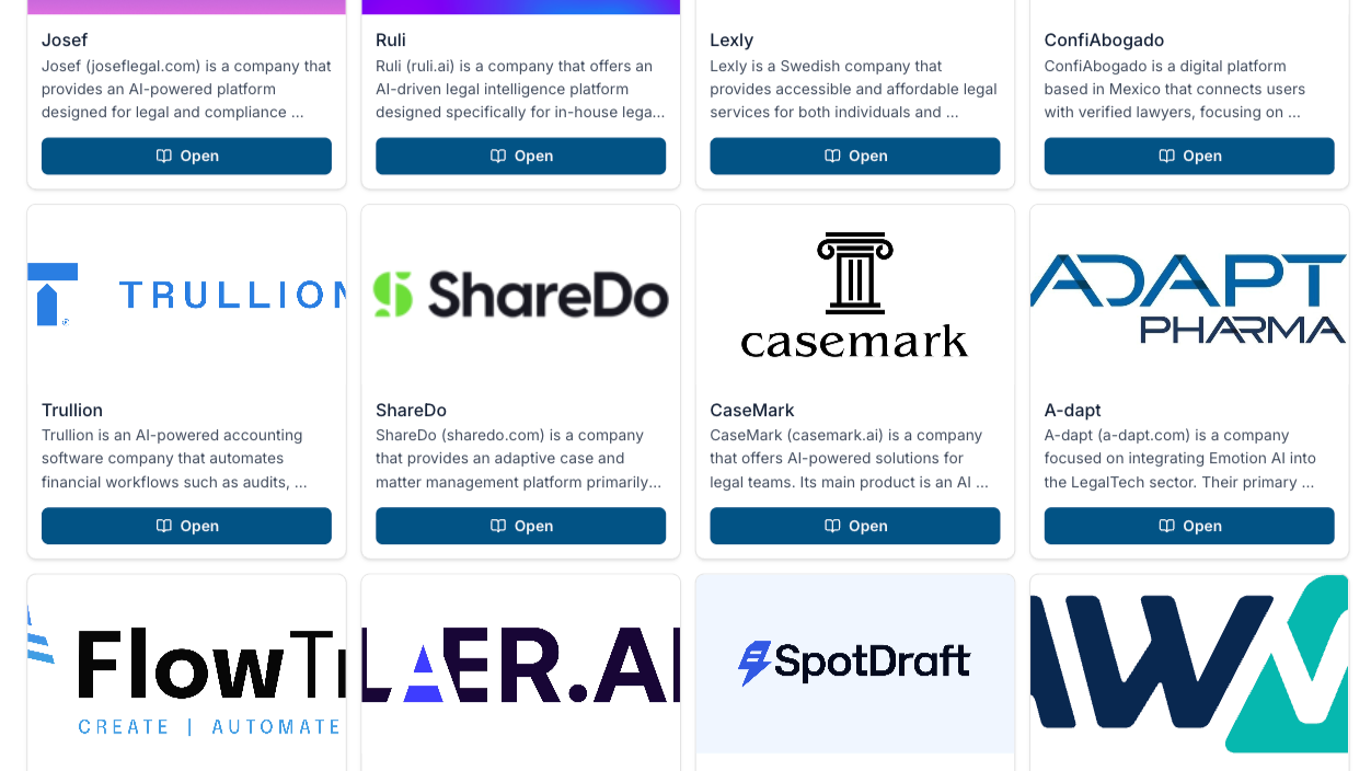 21 AI Tools for Legal You Might Not Have Explored Yet